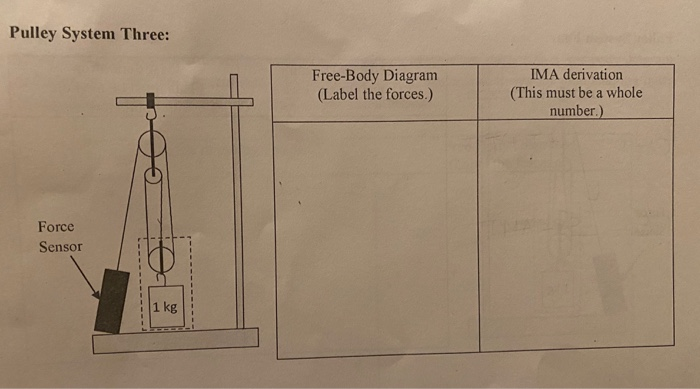 Solved Draw free body diagram of the system of 2,3,4,5,6 | Chegg.com