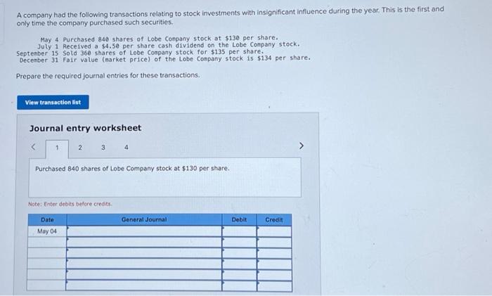 Solved A Company Had The Following Transactions Relating To | Chegg.com