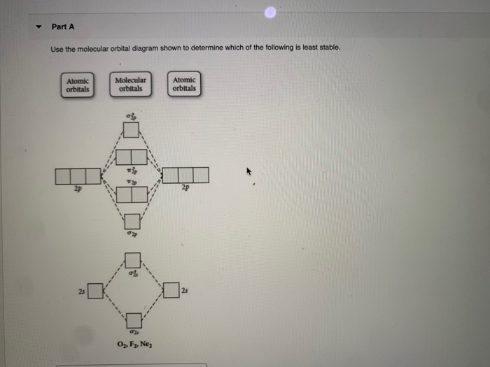 Solved Part A Use the molecular orbital diagram shown to | Chegg.com