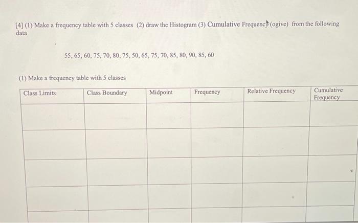 HOW TO MAKE A FREQUENCY TABLE WITH 4 CLASSES visual data 4