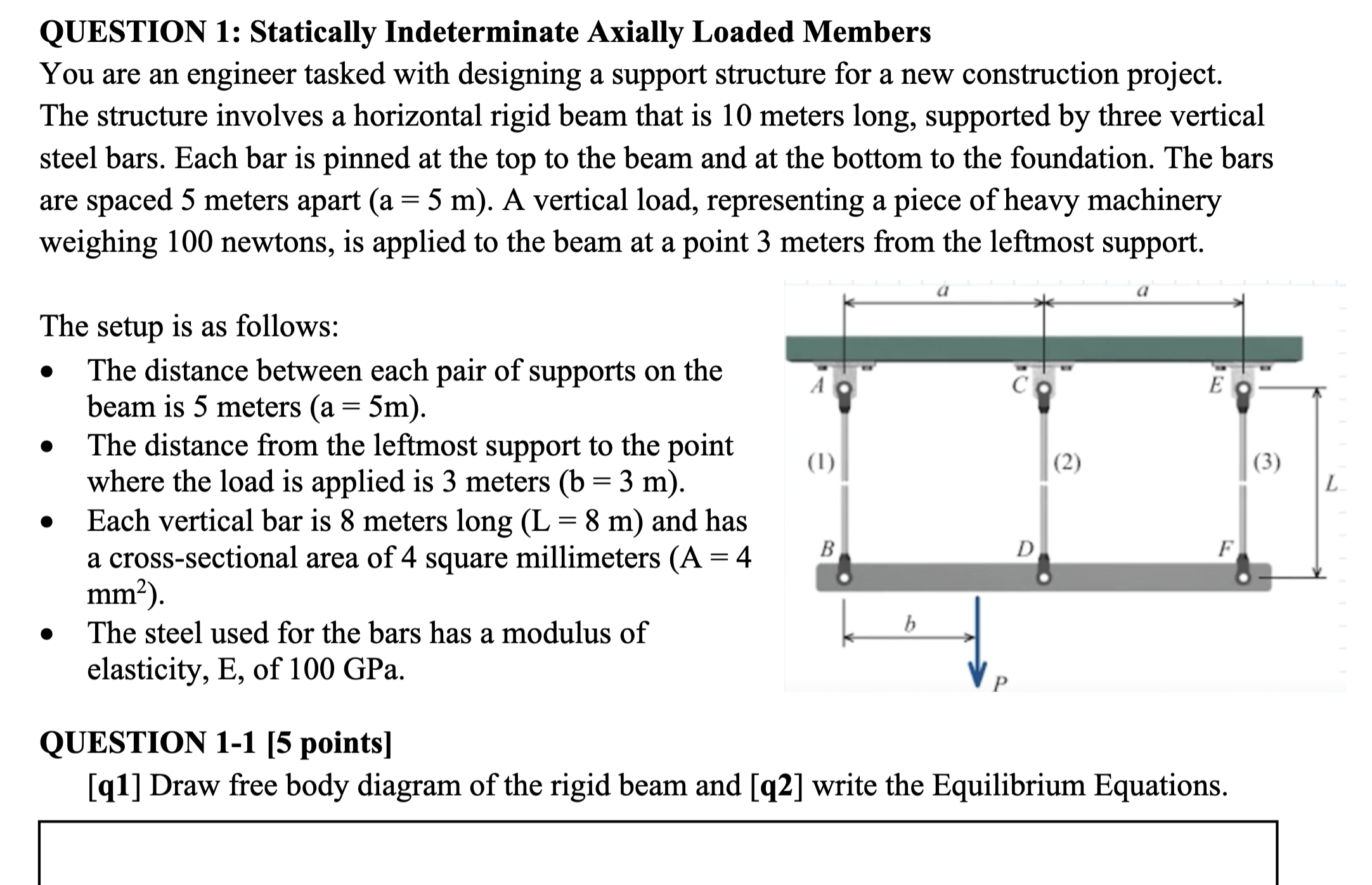 Solved QUESTION 1: Statically Indeterminate Axially Loaded | Chegg.com