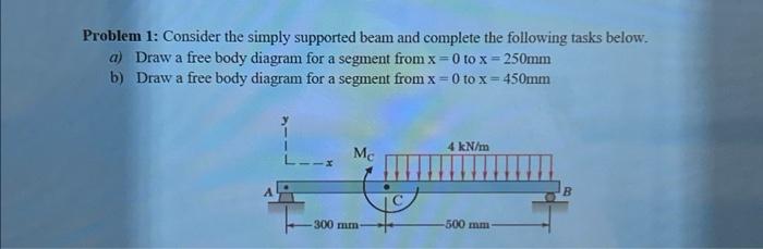 [Solved]: Problem 1: Consider The Simply Supported Beam And