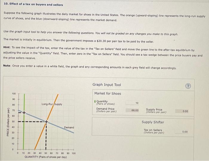 Solved 10. Effect of a tax on buyers and sellers Suppose the | Chegg.com
