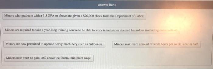 Solved Under the Fair Labor Standards Act (FLSA), the U.S. | Chegg.com