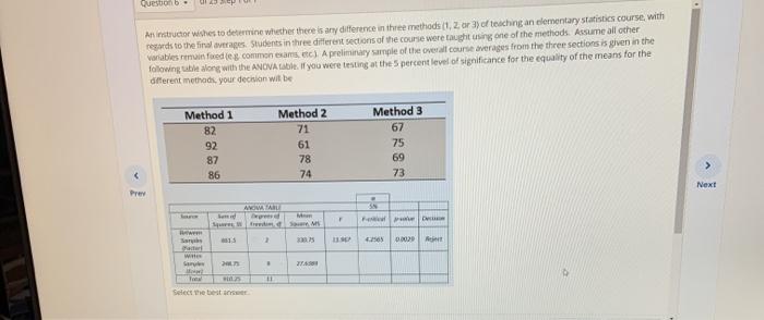 Solved Question An instructor wishes to determine whether | Chegg.com