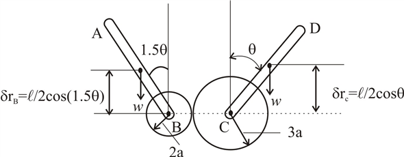 Solved: Chapter 10 Problem 70P Solution | Vector Mechanics For ...