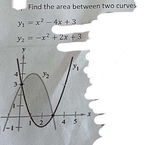Solved Find the area between two curves | Chegg.com