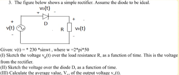 Solved 3. The figure below shows a simple rectifier. Assume | Chegg.com