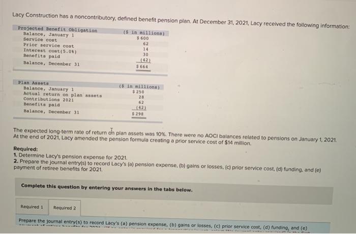 Solved Lacy Construction Has A Noncontributory, Defined | Chegg.com