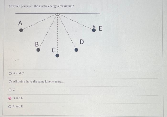 Solved At which point s is the kinetic energy a maximum A Chegg com