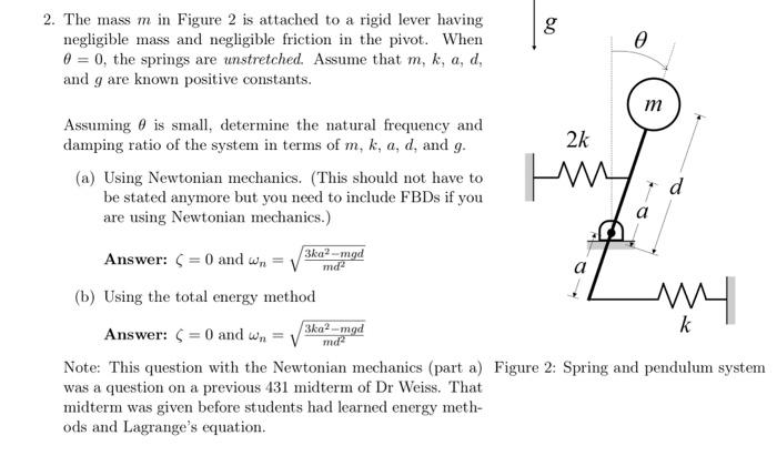 Solved The mass m in Figure 2 is attached to a rigid lever | Chegg.com