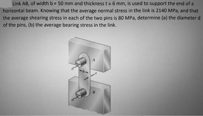 Solved Link AB, Of Width B=50 Mm And Thickness T=6 Mm, Is | Chegg.com ...