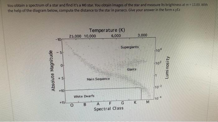 Solved You obtain a spectrum of a star and find it's a M0 | Chegg.com