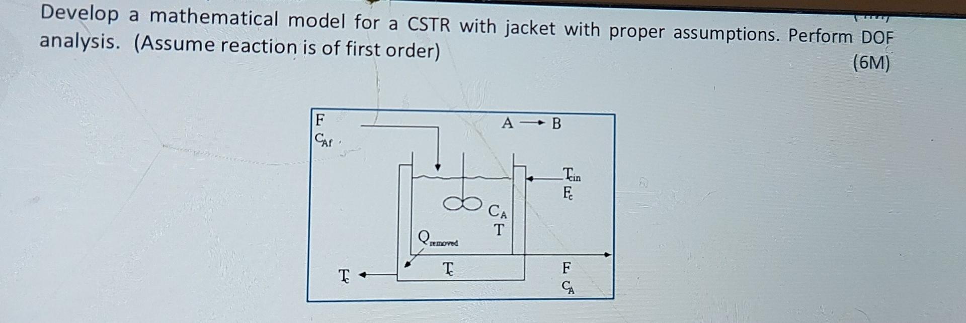 Solved need step by step and proper handwritten solution | Chegg.com