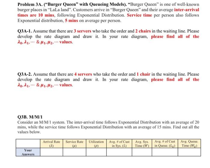 Solved Problem 3A. ("Burger Queen" with Queueing Models). | Chegg.com