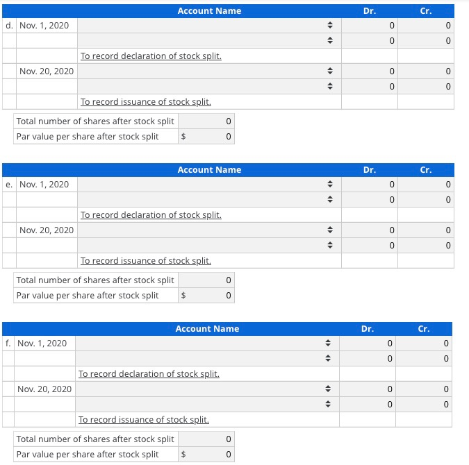 Solved Recording Stock Dividends and Stock Splits The