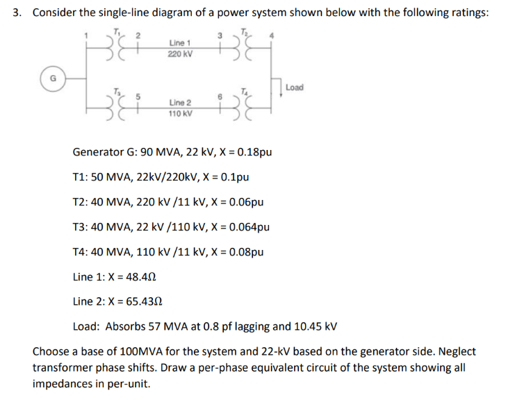Solved Consider the single-line diagram of a power system | Chegg.com