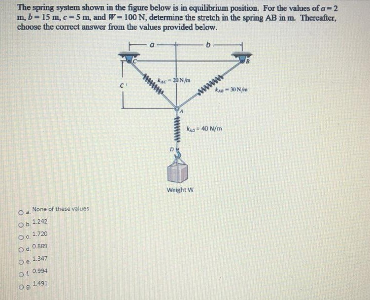 Solved The spring system shown in the figure below is in | Chegg.com