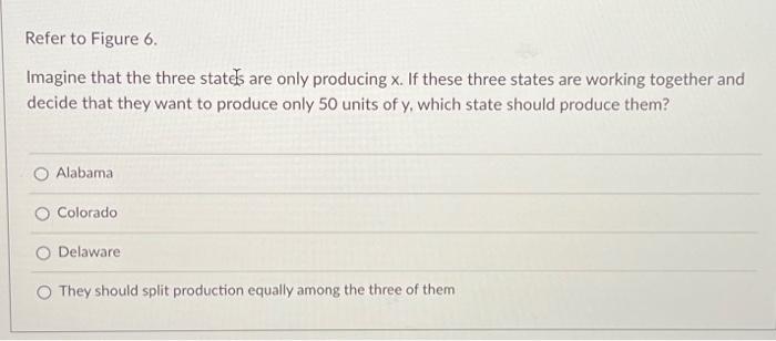 Solved Consider Figure 6 below, which describes the | Chegg.com