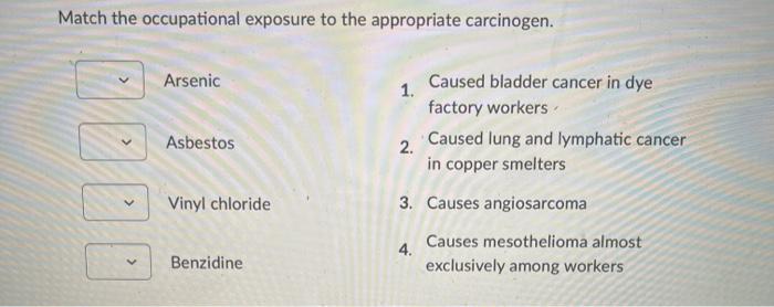 Match The Occupational Exposure To The Appropriate Chegg Com