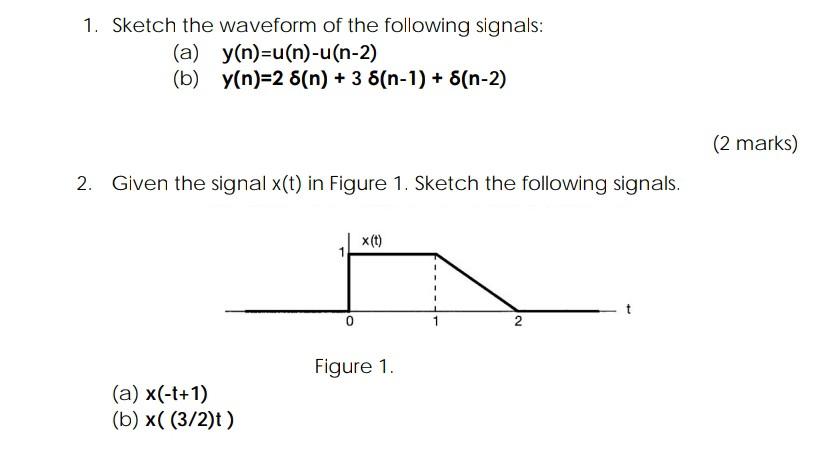 Solved 1. Sketch the waveform of the following signals: (a) | Chegg.com
