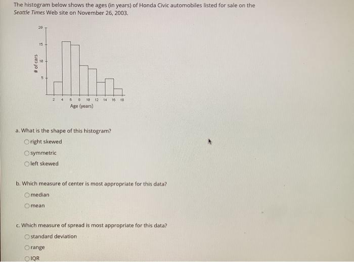 Solved The Histogram Below Shows The Ages in Years Of Chegg