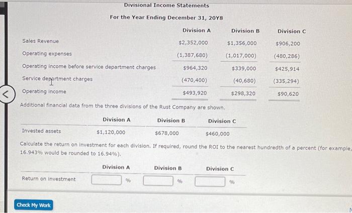 Solved Divisional Income Statements For the Year Ending | Chegg.com