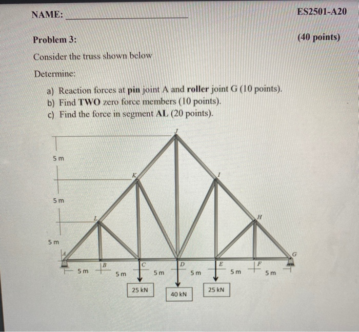 Solved determine a) the reaction forces at pin joint A and | Chegg.com