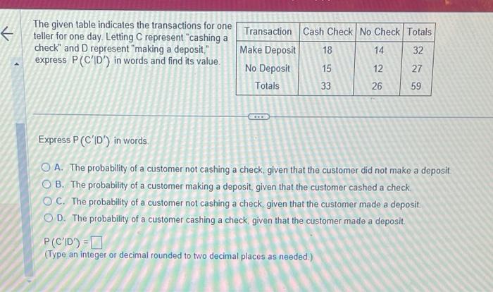 [Solved]: The given table indicates the transactions for on