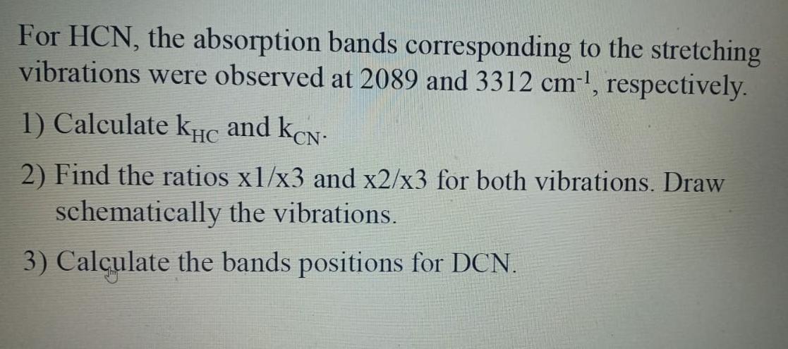bending vibration of co2