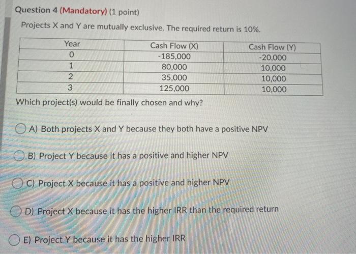Solved Question 4 (Mandatory) (1 point) Projects X and Y are | Chegg.com