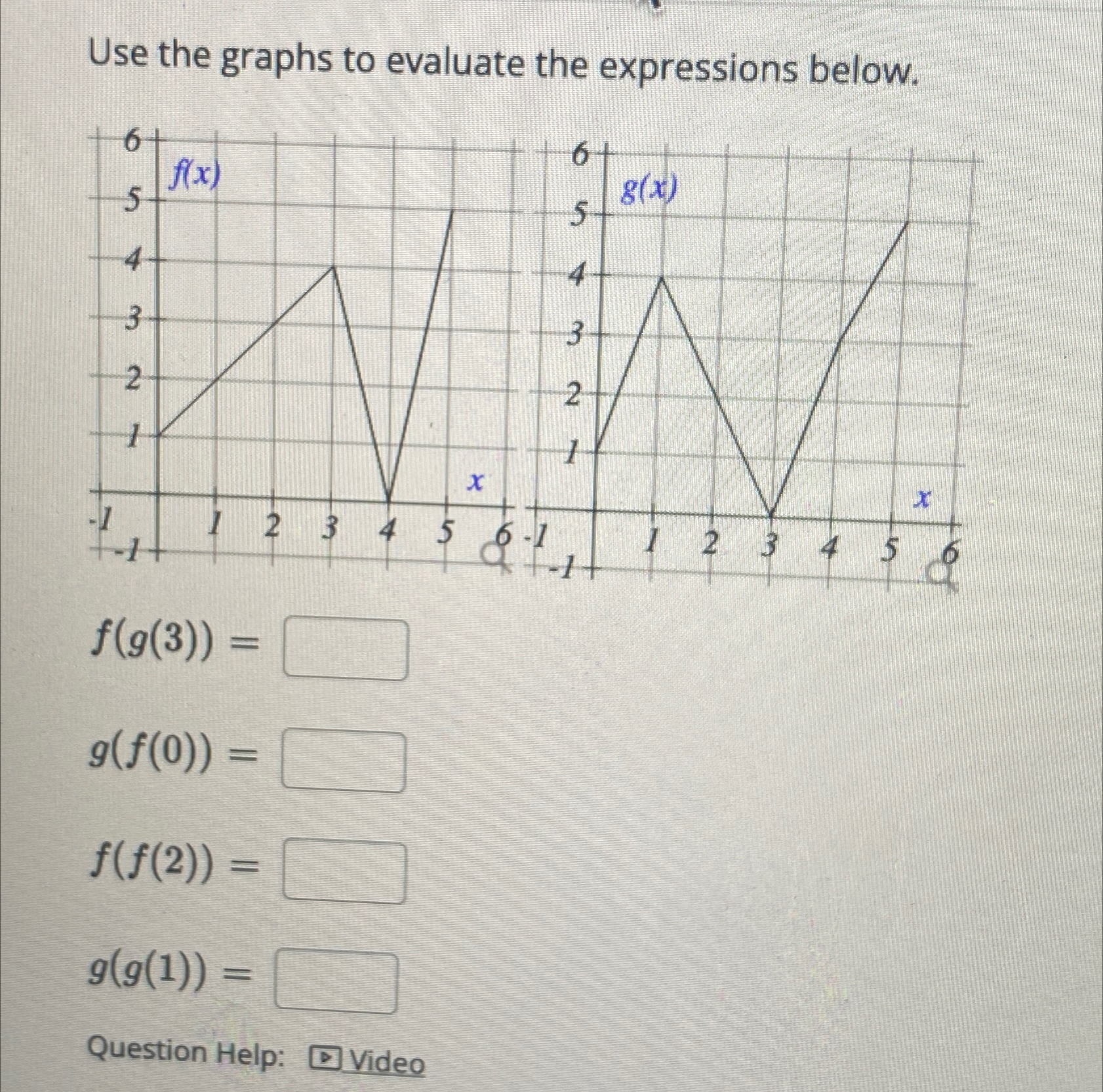 Solved Use the graphs to evaluate the expressions | Chegg.com