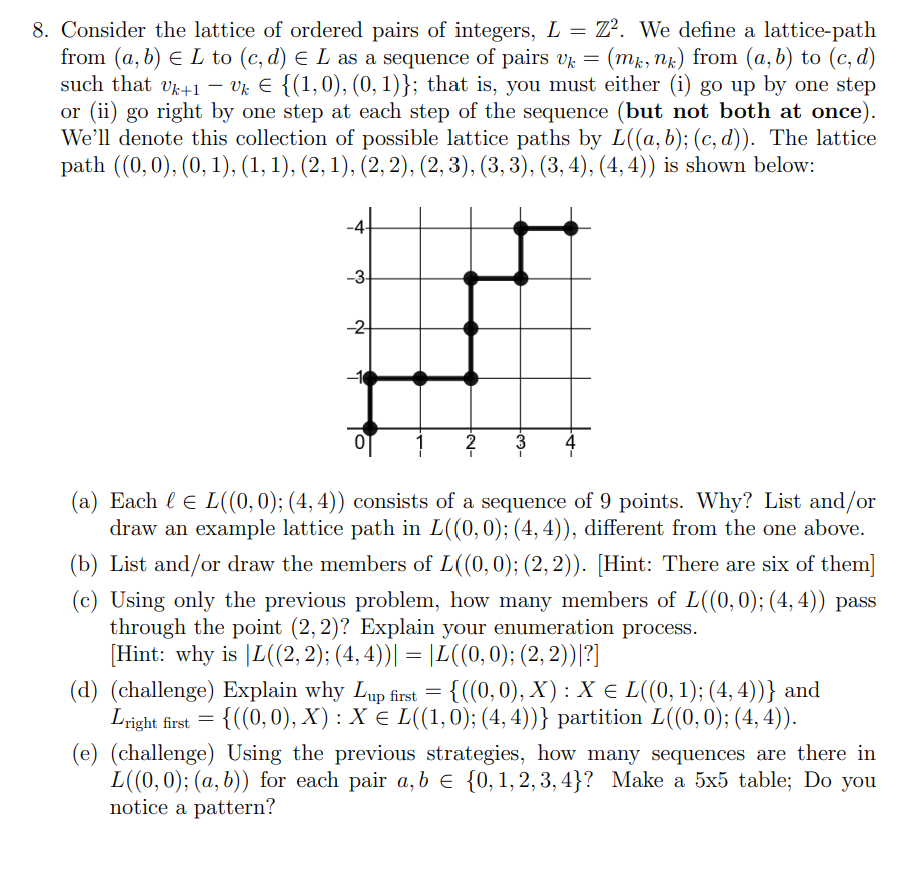 Solved Consider the lattice of ordered pairs of integers, | Chegg.com