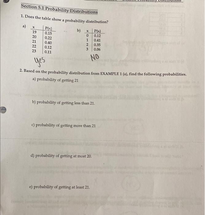 Solved Using the probability distribution A...probability of | Chegg.com