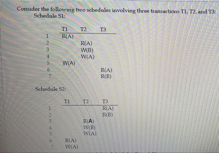 Solved Consider The Following Two Schedules Involving Three | Chegg.com