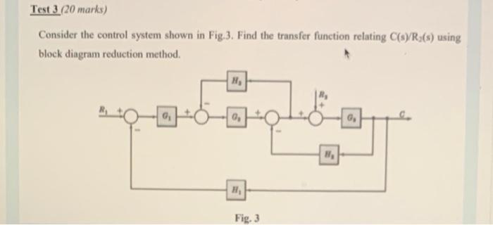 Solved Test 3 (20 marks) Consider the control system shown | Chegg.com