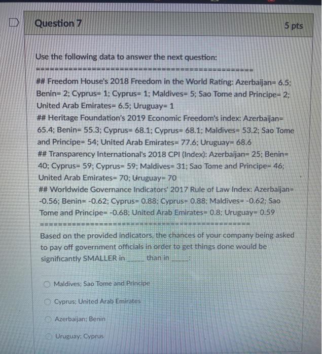 Solved D Question 7 5 pts Use the following data to answer | Chegg.com