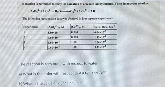 Solved A reaction is performed to study the oxidation of | Chegg.com
