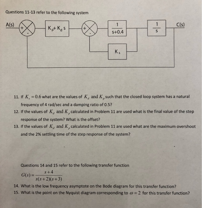 Solved Questions 11 13 Refer To The Following System A S