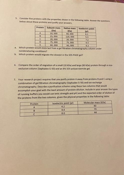 Solved 5. Consider five proteins with the properties shown | Chegg.com