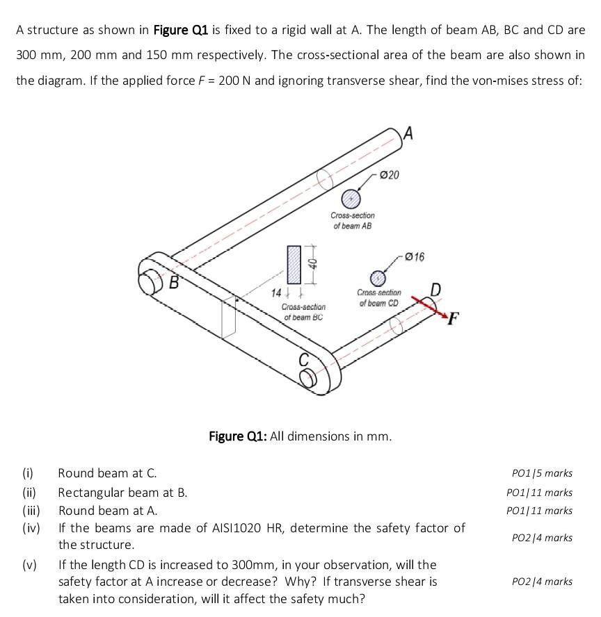 Solved A Structure As Shown In Figure Q1 Is Fixed To A Rigid | Chegg.com