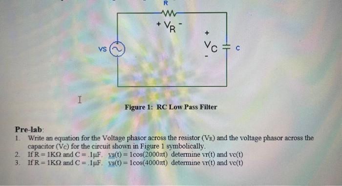 Solved Figure 1: RC Low Pass Filter Pre-lab: 1. Write an | Chegg.com