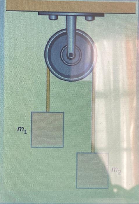 Solved A pulley is mounted on the ceiling. Light strings are | Chegg.com