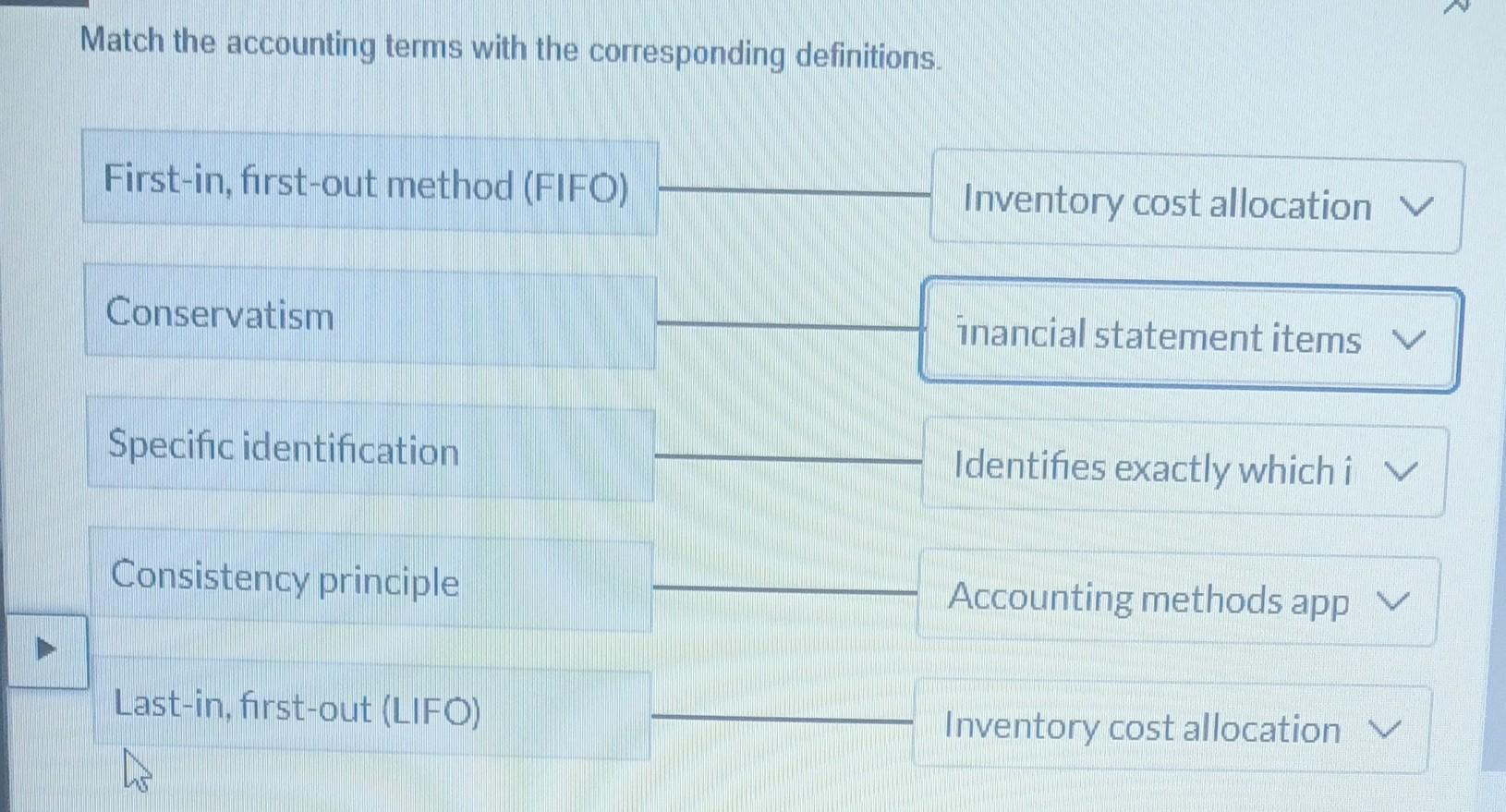 Solved Match The Accounting Terms With The Corresponding | Chegg.com