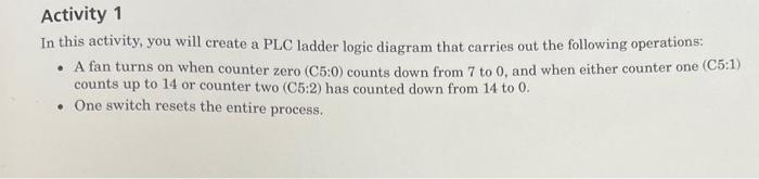 Solved Activity 1 In This Activity You Will Create A Plc Chegg