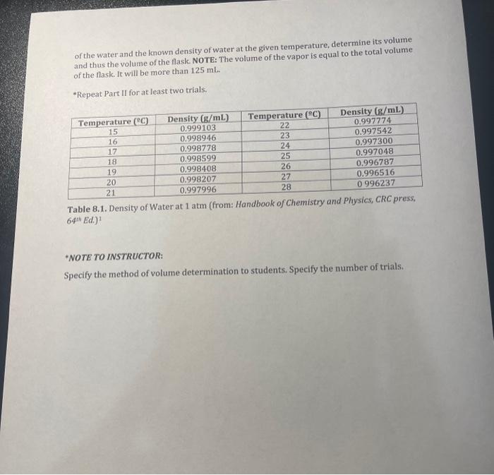 possible sources of error in light experiment