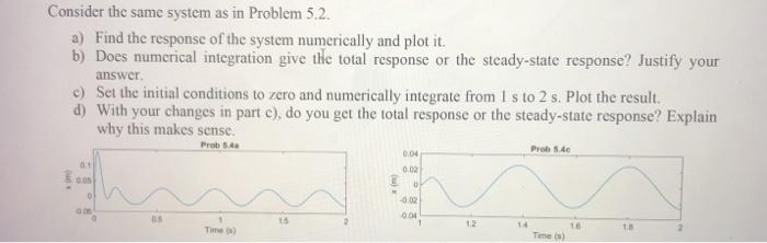 Solved Consider the same system as in Problem 5.2. a) Find | Chegg.com