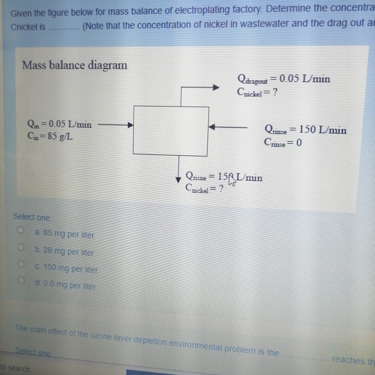 Solved Given The Figure Below For Mass Balance Of | Chegg.com