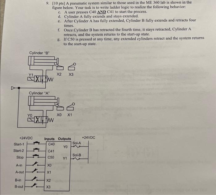 9. [10 pts] A pneumatic system similar to those used