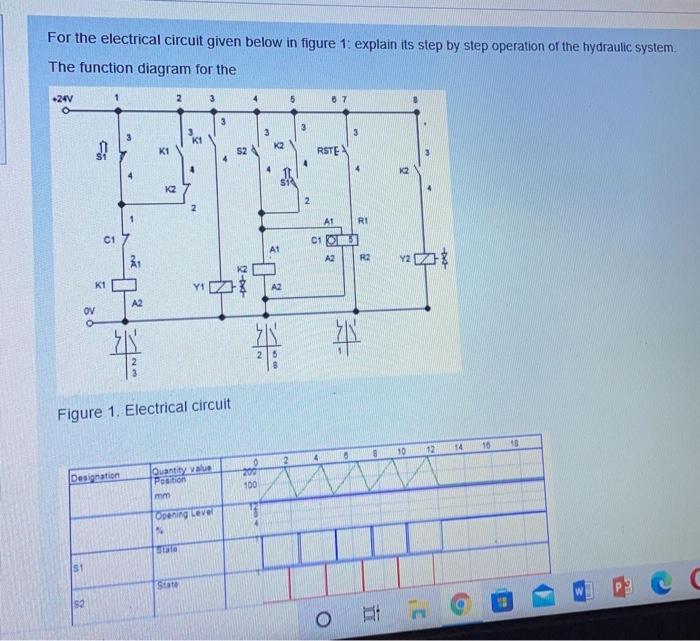 Solved For the electrical circuit given below in figure 1: | Chegg.com